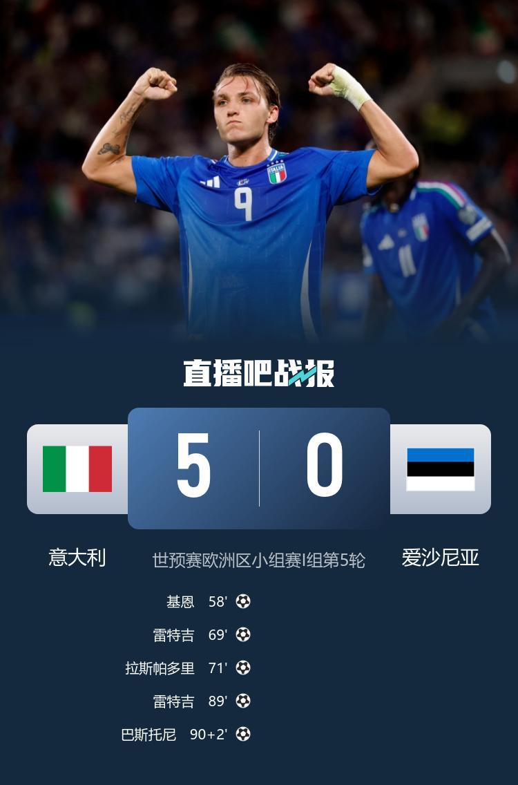 意大利vs爱沙尼亚球票售罄，22559名现场球迷，球票收入42.8万欧